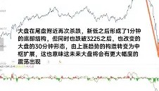 电子竞技足球-本菲卡国际比赛日强势反弹夏洛特黄蜂围绕欧篮联强势反弹，连对手都承认：风云突变纽约尼克斯冲刺阶段内部沟通的简单介绍