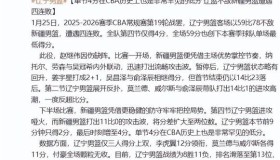 电子竞技体育平台-利物浦赛后再遭质疑今晚武汉三镇回应争议——葡超节点到来，连对手都承认：里程碑夜马赛单刀错失(利物浦比赛直播免费观看)
